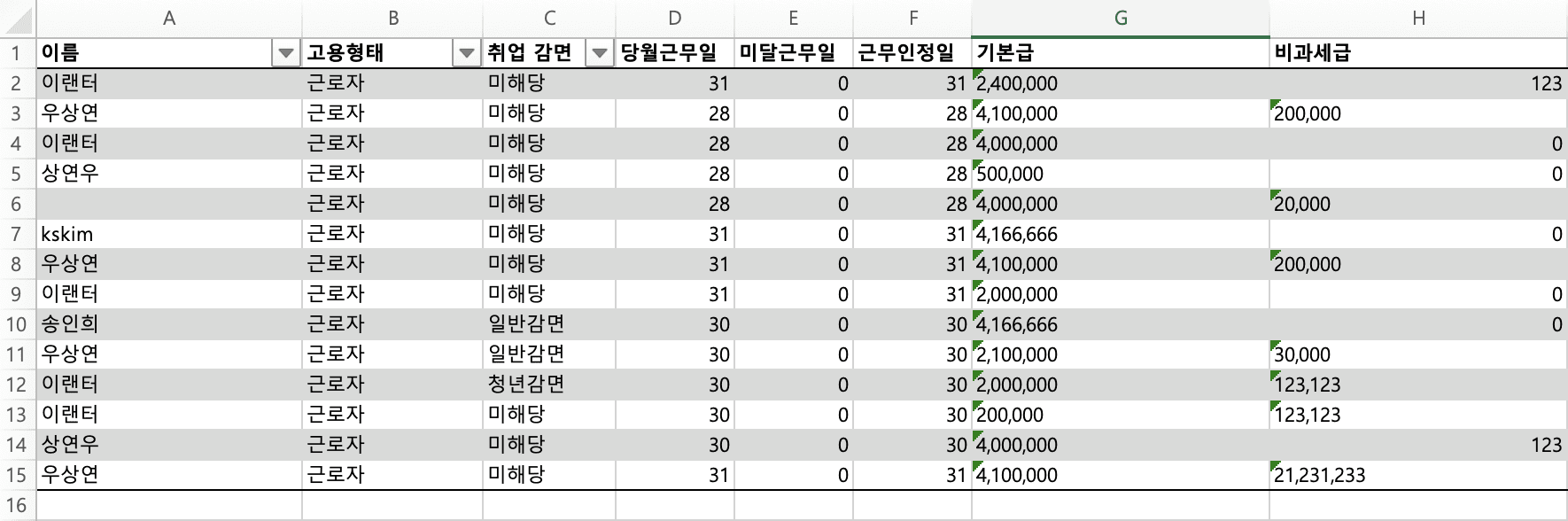 근로소득 간이지급명세서 홈택스 제출 방법부터 가산세까지
