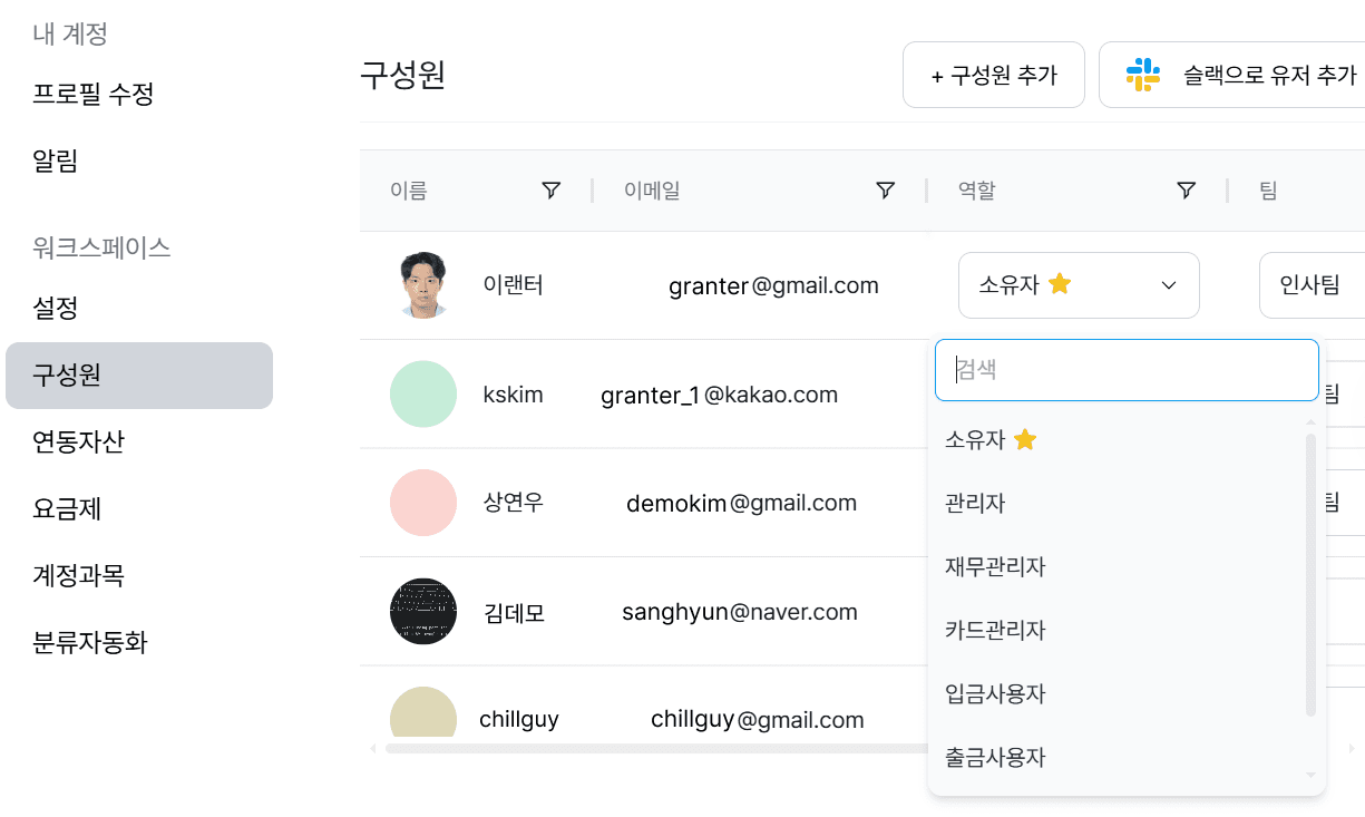 병원 회계 프로그램 고민중? 그랜터로 우리 병원 손익 관리 자동화!