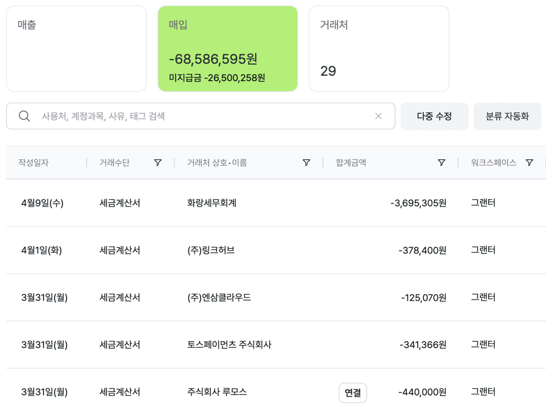 쇼핑몰 회계 프로그램 고민중? 그랜터로 매출 관리 자동화!