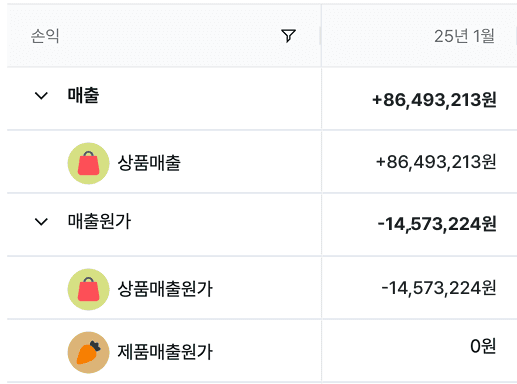 쇼핑몰 회계 프로그램 고민중? 그랜터로 매출 관리 자동화!