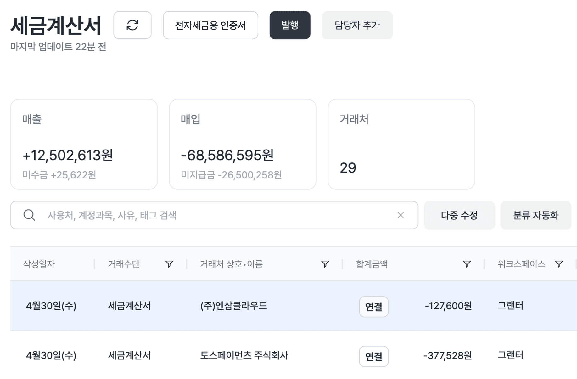 제조업 회계 프로그램 고민중? 그랜터로 원가 분석 자동화!