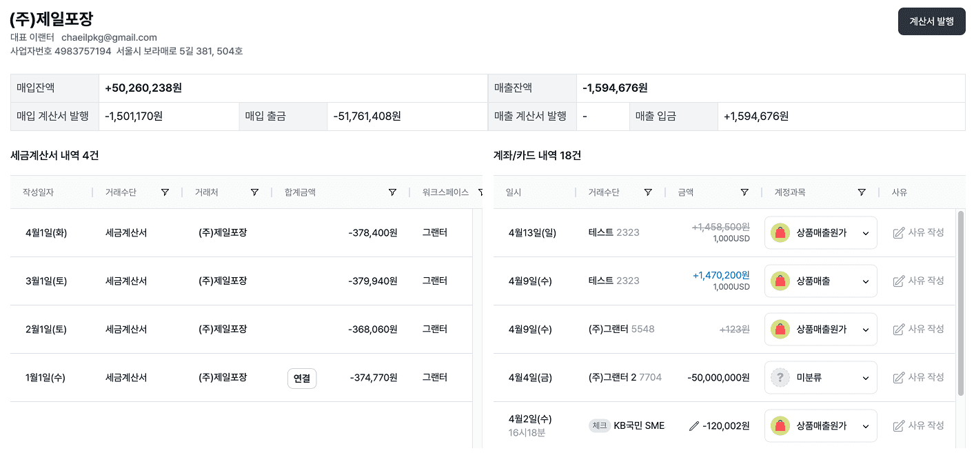 제조업 회계 프로그램 고민중? 그랜터로 원가 분석 자동화!