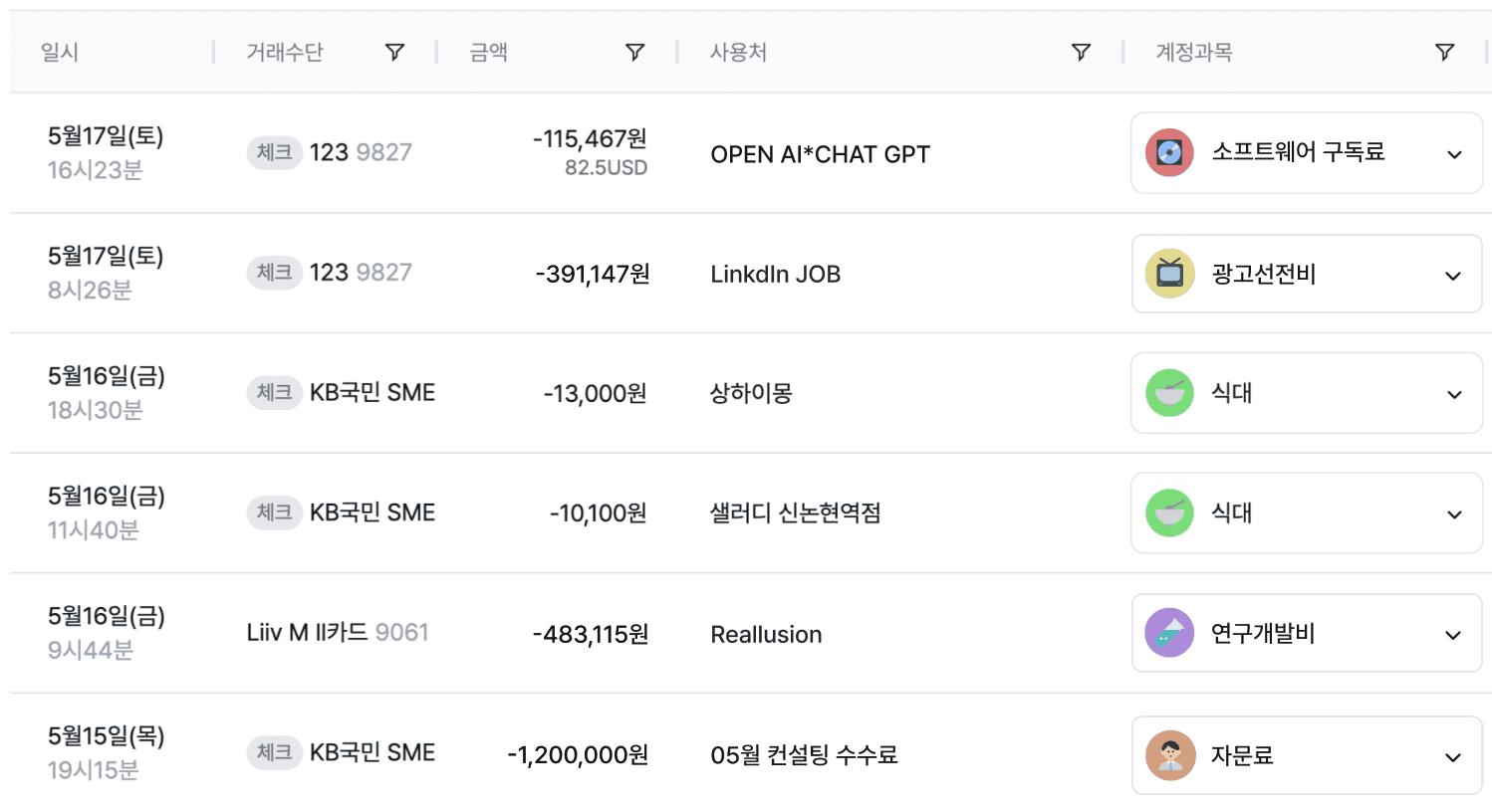 프리랜서와 개인사업자 등록? 뭐가 더 유리할까?